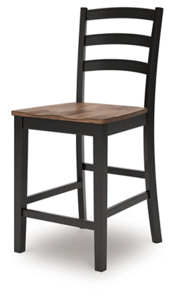 Wildenauer Barstool (1/CN)