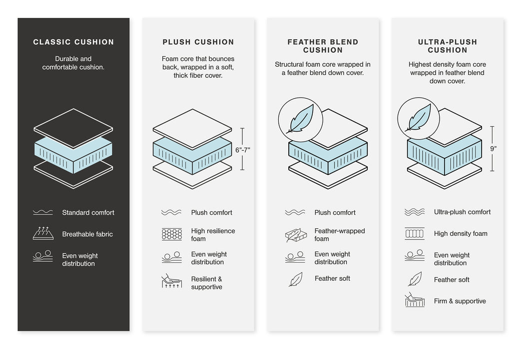 Tulen Reclining Sofa