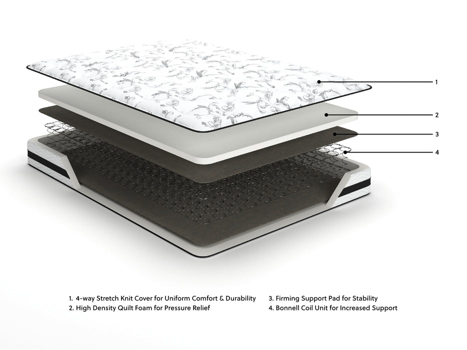 8 Inch Chime Innerspring  Mattress