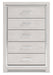 Altyra Five Drawer Chest Huntsville Furniture Outlet