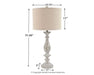 Bernadate Poly Table Lamp (2/CN) Huntsville Furniture Outlet
