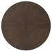 Brazburn Round End Table Huntsville Furniture Outlet