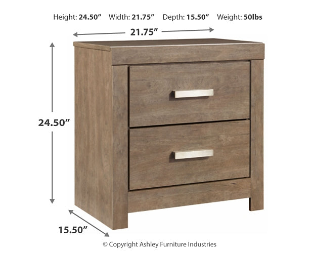 Culverbach Full Panel Bed with 2 Nightstands Huntsville Furniture Outlet