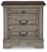 Lodenbay California King Panel Bed with Mirrored Dresser and 2 Nightstands Huntsville Furniture Outlet