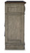 Lodenbay Dresser Huntsville Furniture Outlet