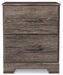 Ralinksi Two Drawer Night Stand Huntsville Furniture Outlet
